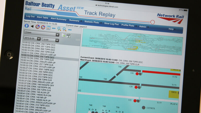 AssetView software