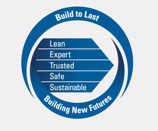 Build To Last 